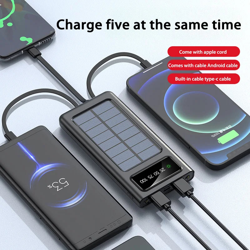200000mAh Solar Power Bank – Ultra Capacity Portable Charger with Fast Charging, LED Light & Wireless Charging Trekker Essentials