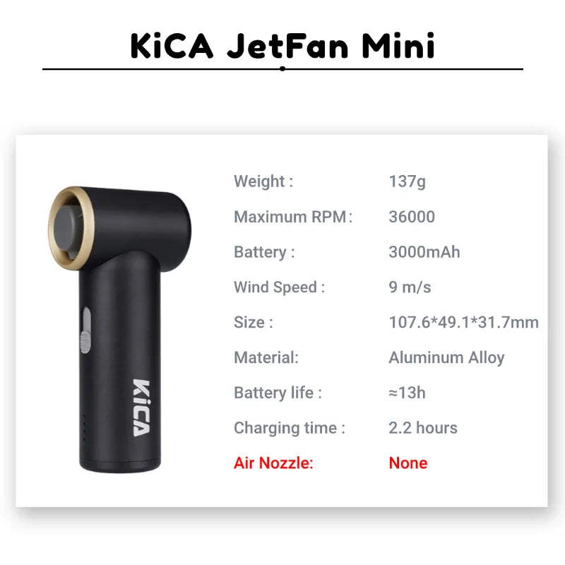 Kica JetFan mini Personal Handheld Fan 3000mAh, Metal Turbo Fan, Adjustable Speed, Outdoor/Travel/Camping, Up to 14H Work Time Trekker Essentials