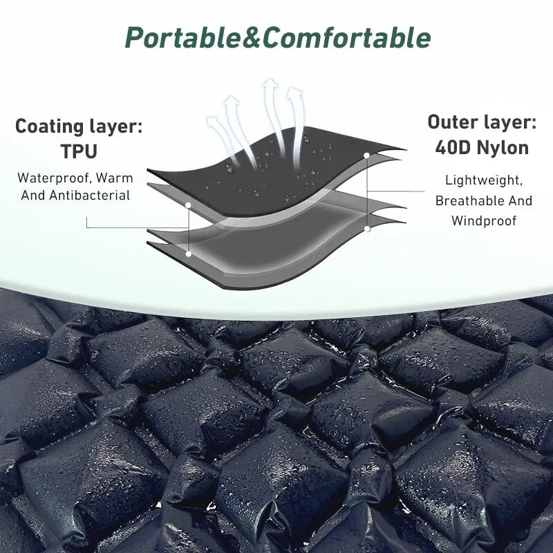 Ultralight Inflatable Camping Sleeping Pad – Portable TPU Nylon Air Mattress for Hiking & Travel Trekker Essentials
