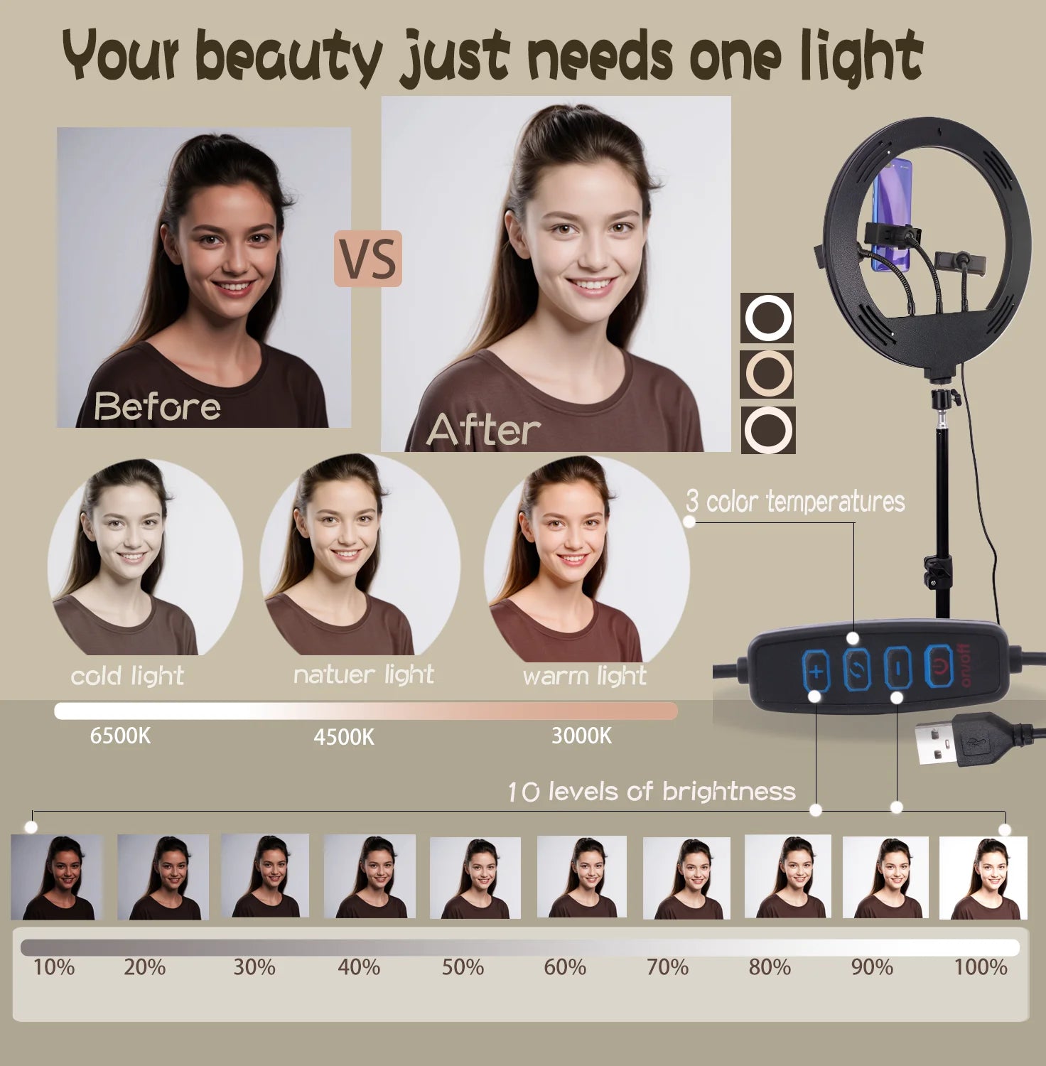 6-14" Professional Ring Light Kit with Tripod – Bi-Color 3200K-5600K LED, USB Powered for Live Streaming, Makeup, TikTok Videos