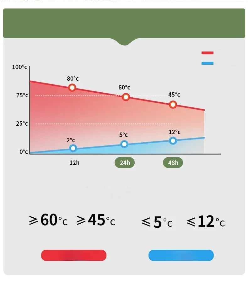 800ml Outdoor Hydration Bottle | Portable Sports Water Kettle with Shoulder Strap for Hiking & Backpacking