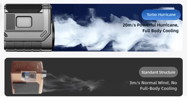 TINSOL New Portable Waist Fan with USB Charging Long Battery Life and Clamp Design for Outdoor Construction and Summer Use Trekker Essentials