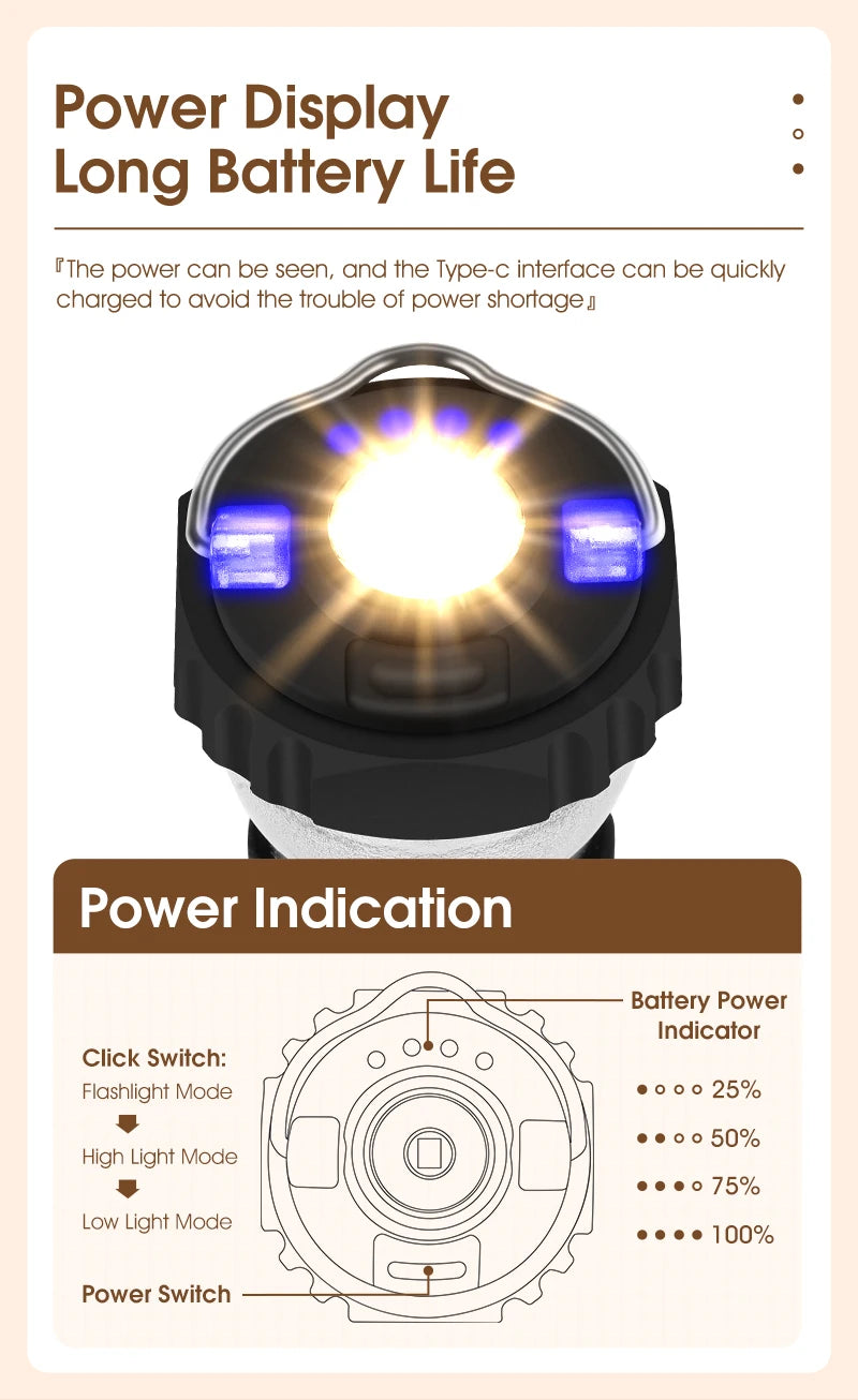 USB-C Rechargeable Camping Light - Magnetic Base LED Lantern with Tripod