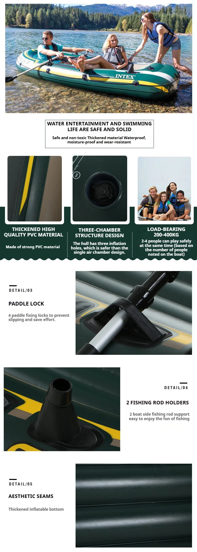 Heavy-Duty 1-3 Person Inflatable Boat: Fishing Dinghy with Detachable Seats & Foldable Kayak Design