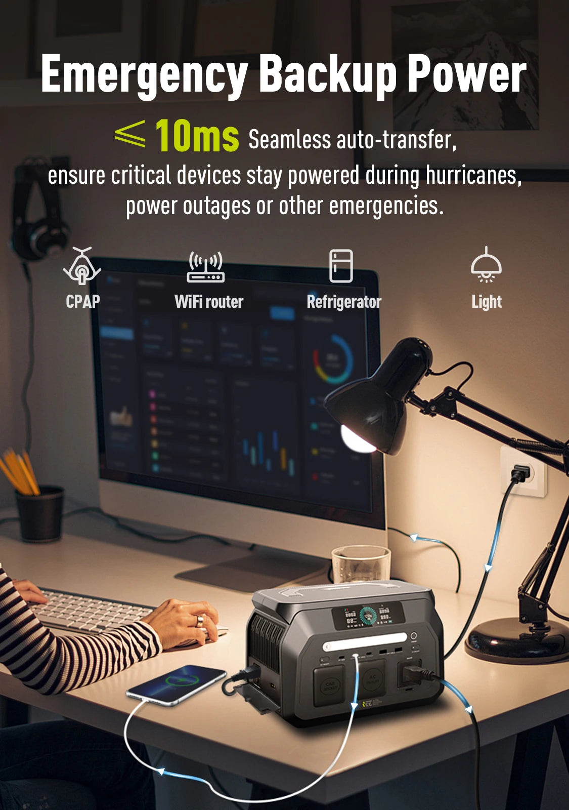 IEE P800 Portable Power Station, 512Wh LiFePO4 generator,1600W Peak Solar Generators, 800 wat power source,2x800W AC Outlets Lightweight & Quiet Solar Generator for Camping, Home Emergency, RV & Outdoor Travel Trekker Essentials