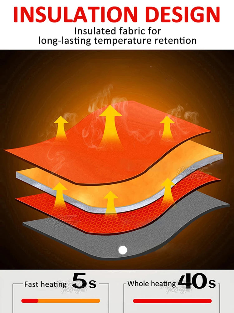 Stylish Heated Winter Jacket for Women – 21-Zone Heating with 4 Smart Switches