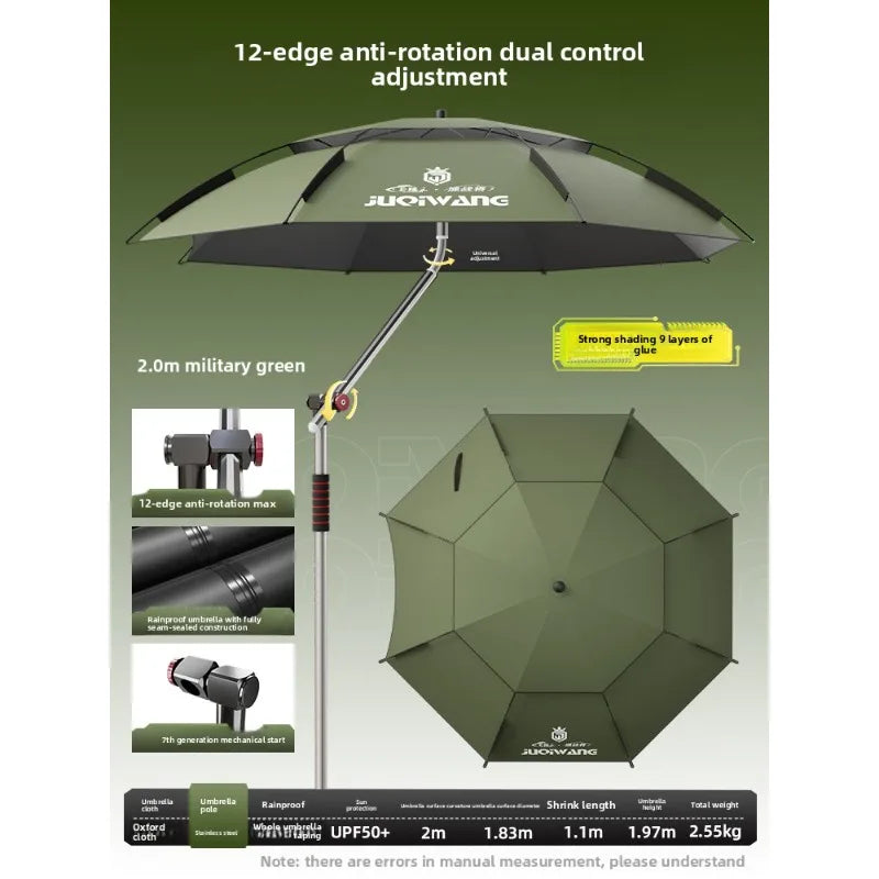 Outdoor Fishing Umbrella 360 Degree Rotatable Sunshade Camping UV Resistant Thickened Waterproof Walking Stick Umbrella Trekker Essentials