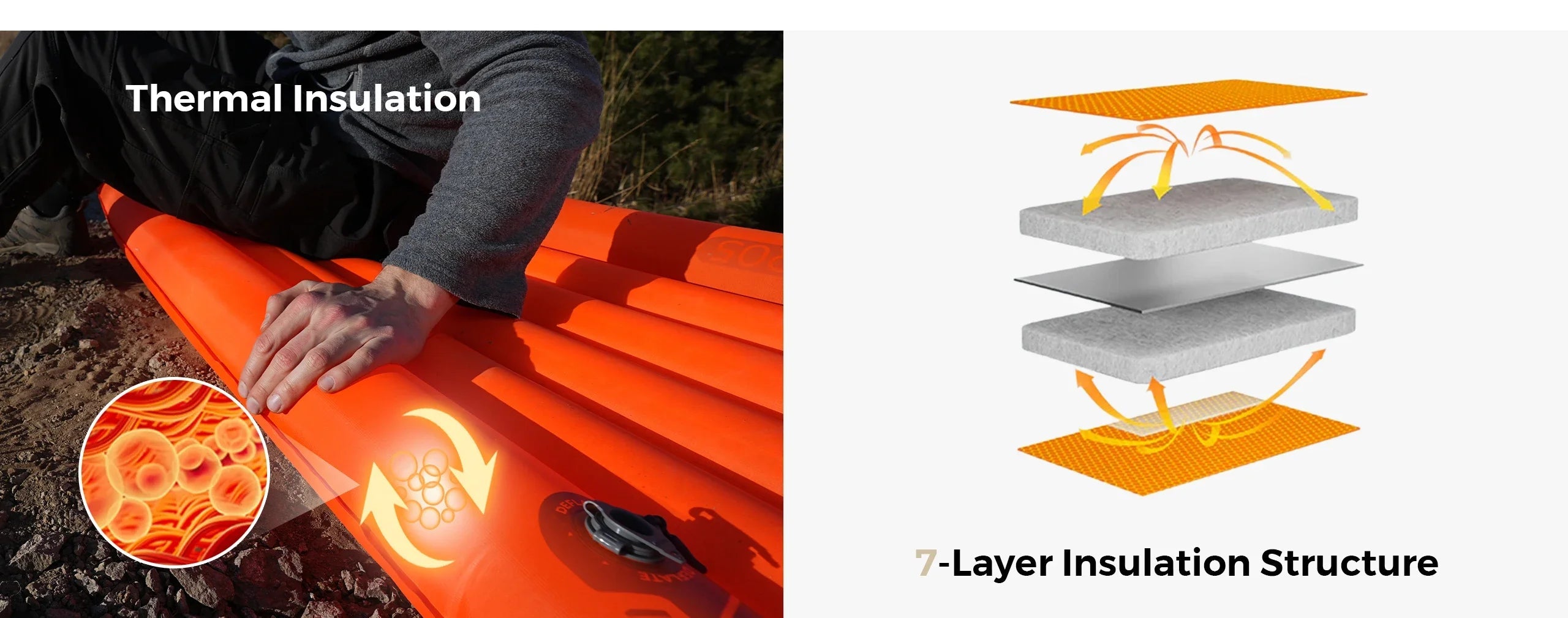 FLEXTAIL Insulated Sleeping Pad – Ultralight Inflatable Camping Mattress (Zero & Tiny Series) Trekker Essentials