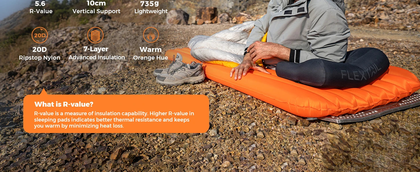 FLEXTAIL Insulated Sleeping Pad – Ultralight Inflatable Camping Mattress (Zero & Tiny Series) Trekker Essentials