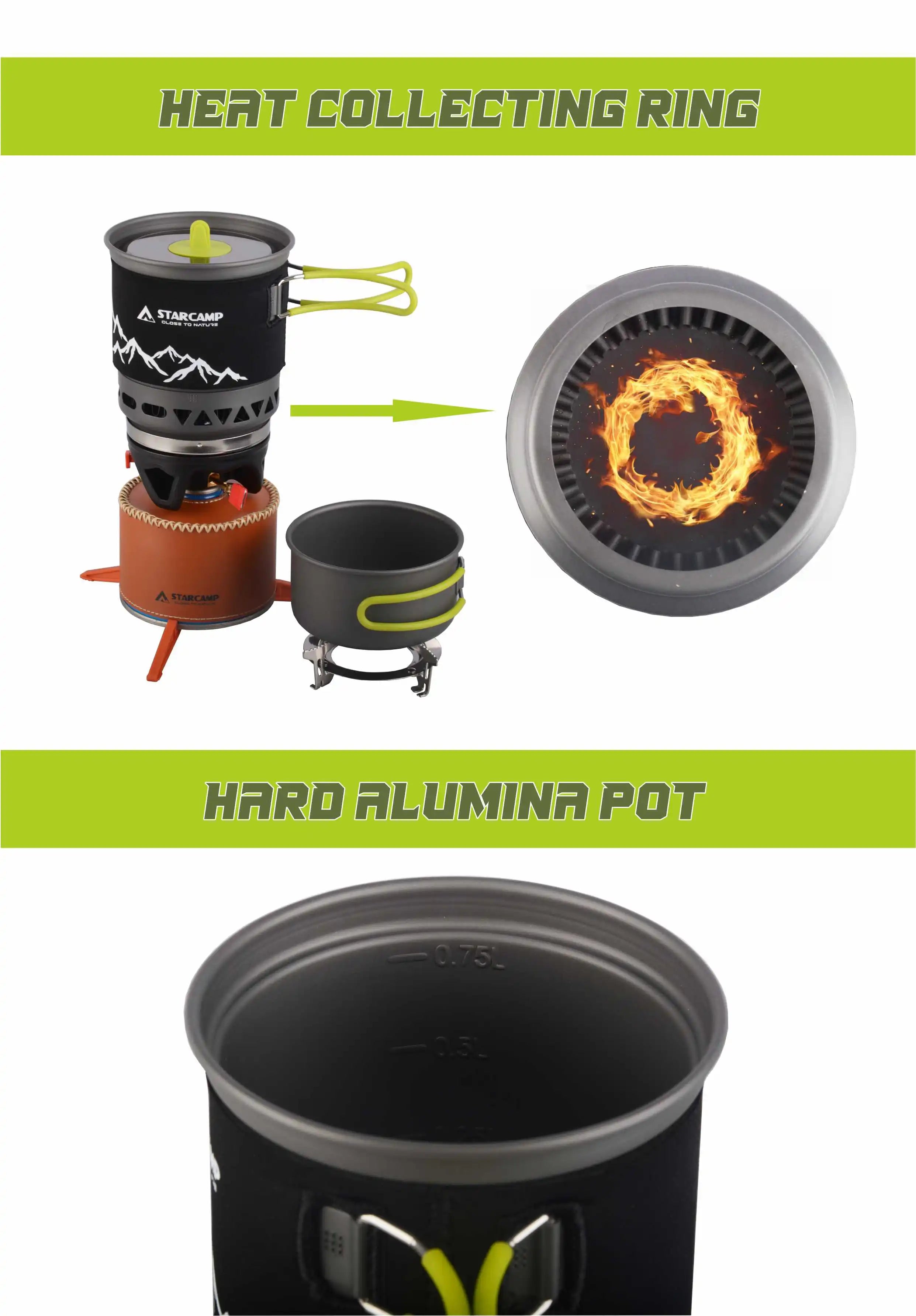 1000+500ml Dual-Pot Fast-Boil Camping Stove System with Ignition