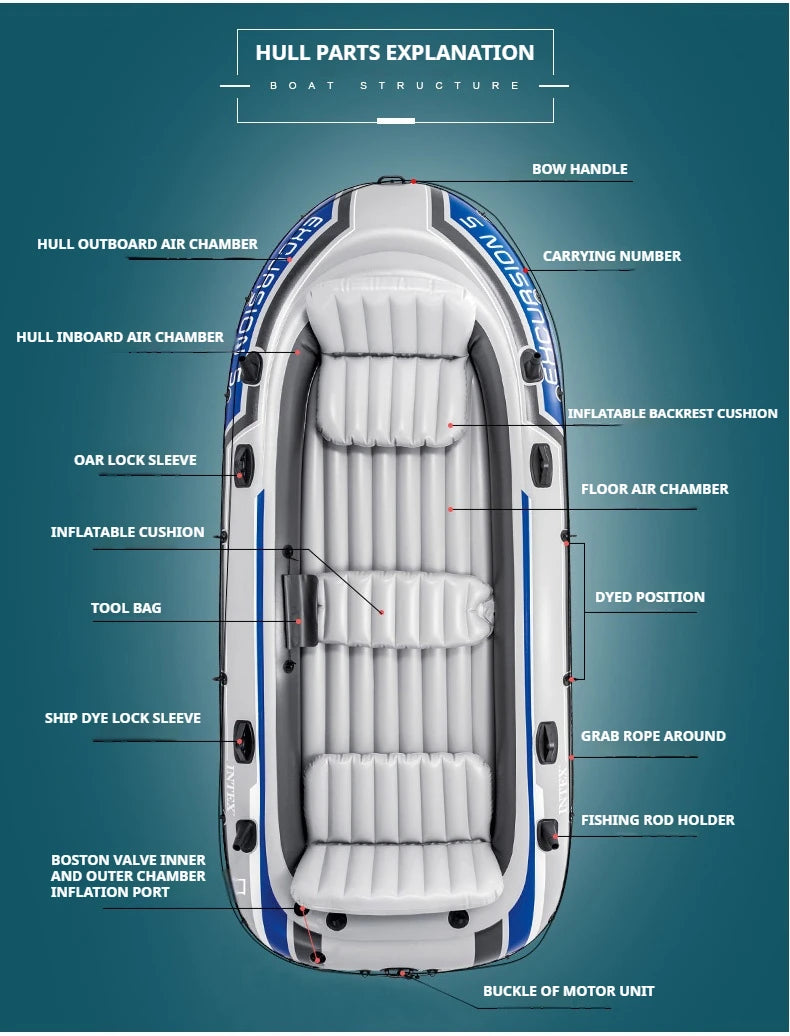 Heavy-Duty 1-3 Person Inflatable Boat: Fishing Dinghy with Detachable Seats & Foldable Kayak Design