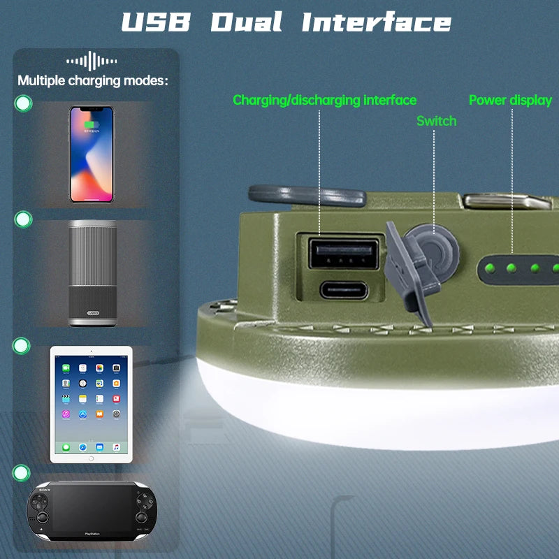 9900mAh Rechargeable Camping Lantern: Ultra-Bright LED Work Light with Magnet & Power Bank