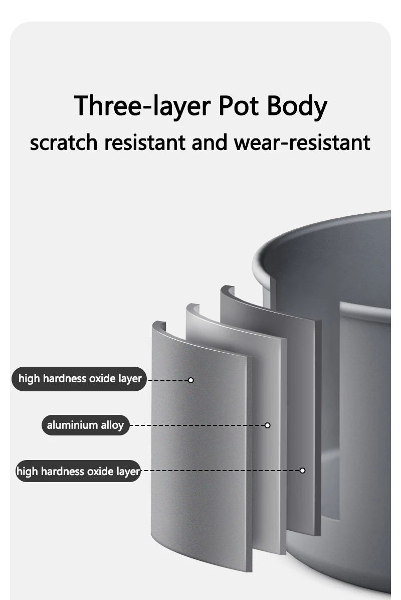 Compact Camping Cookware Set – Non-Stick Aluminum Outdoor Cooking & Picnic Kit with Teapot for 2–4 Persons