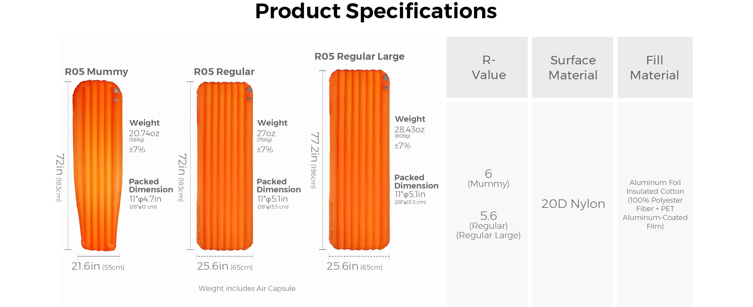 FLEXTAIL Insulated Sleeping Pad – Ultralight Inflatable Camping Mattress (Zero & Tiny Series) Trekker Essentials