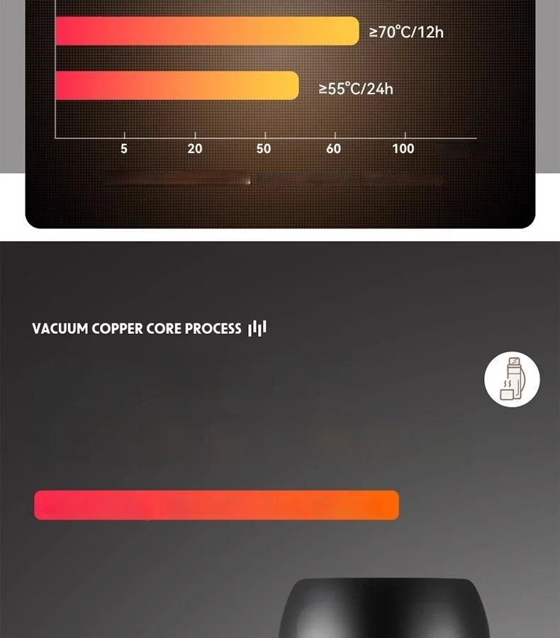 Large Capacity Camping Thermos | 2-in-1 Outdoor Travel Kettle & Cold Pot for Coffee & Hydration