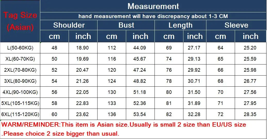 Men’s Winter Parka Jacket – Thick Warm Windproof Military Style Coat for Cold Weather Trekker Essentials