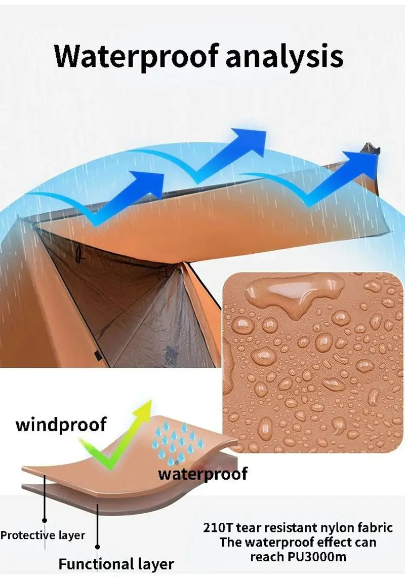 1-2 Person Oudoor Ultralight Camping Tent Single Man 3 Season Outdoor Professional Double Layers Waterproof Anti-mosquito Tent Trekker Essentials