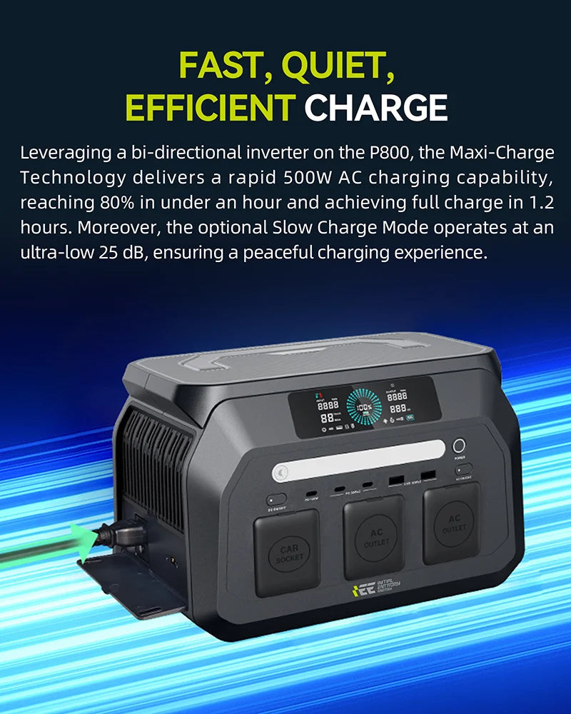 IEE P800 Portable Power Station, 512Wh LiFePO4 generator,1600W Peak Solar Generators, 800 wat power source,2x800W AC Outlets Lightweight & Quiet Solar Generator for Camping, Home Emergency, RV & Outdoor Travel Trekker Essentials
