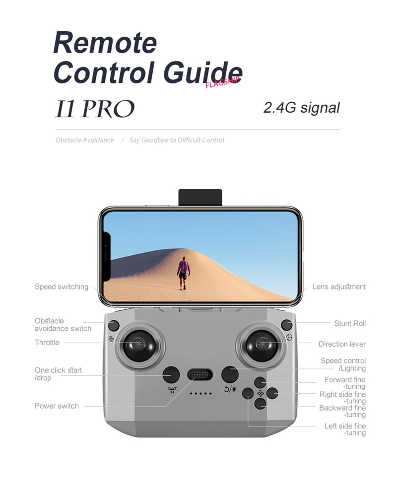 Xiaomi i1PRO Drone Professional 8K Camera Drone 5G WIFI FPV UAV With screen remote control RC Dron avoidance Aerial Quadcopter Trekker Essentials