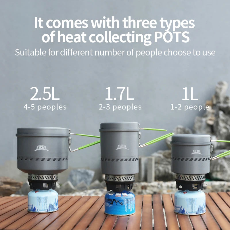 High-Efficiency Outdoor Reactor Head for Windproof Heating & Fast Water Boiling