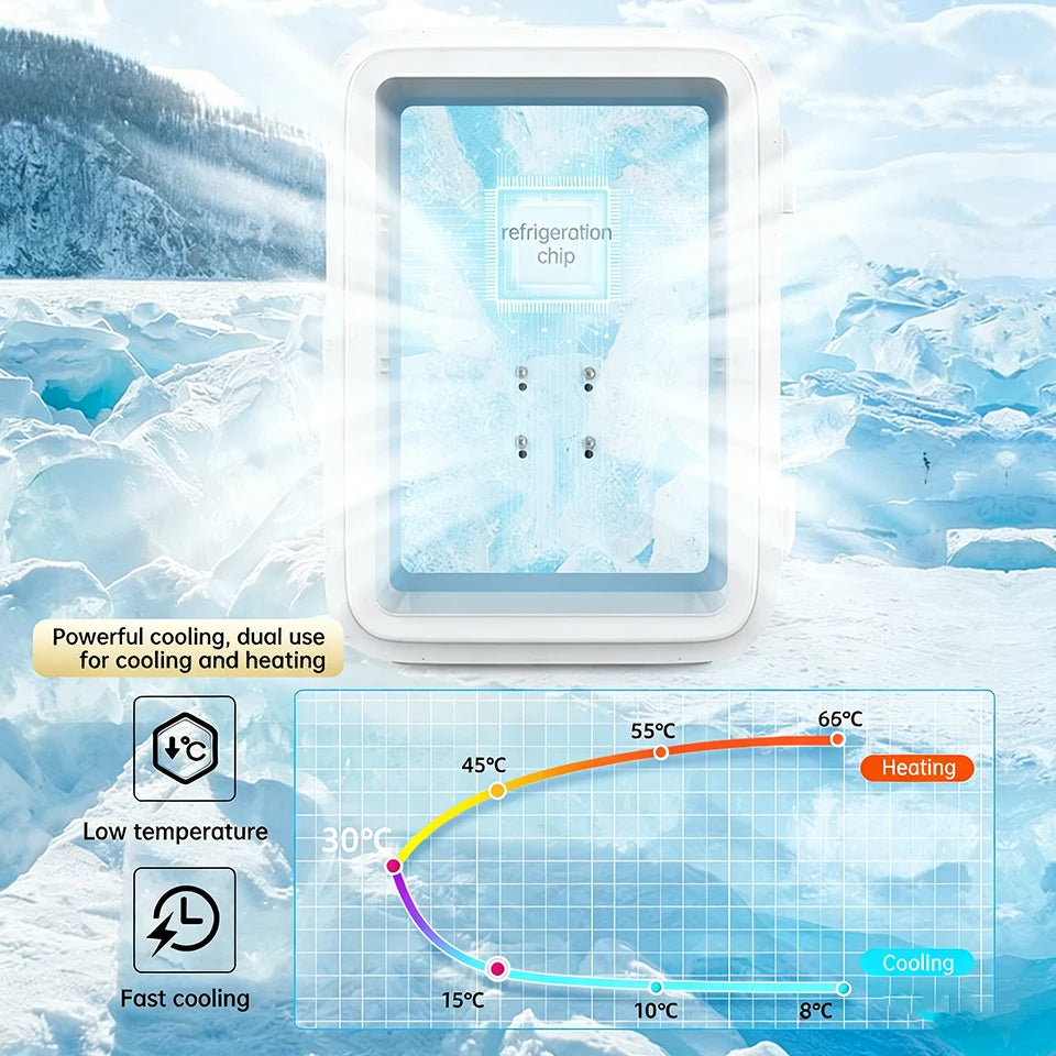 E-ACE 4L Car Refrigerator Mini Fridge Freezer Car & Home Use Portable Compressor Cooler Ice Box for Camping Summer Essential Trekker Essentials