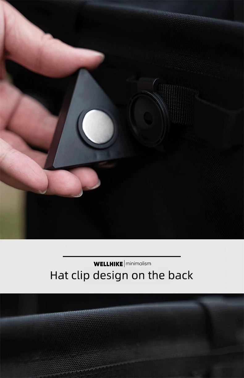 WELLHIKE Outdoor Tactical Triangle Light SWS Riding Night Light Badge Warning Backpack Decoration Camping Mini Hanging Lights Trekker Essentials
