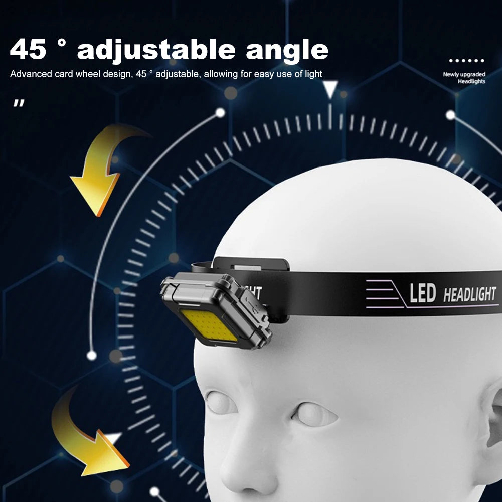 USB-C Rechargeable Headlamp – 200-Lumen COB LED Head Torch with 4 Light Modes, Adjustable Angle for Camping, Hiking, Fishing & Work