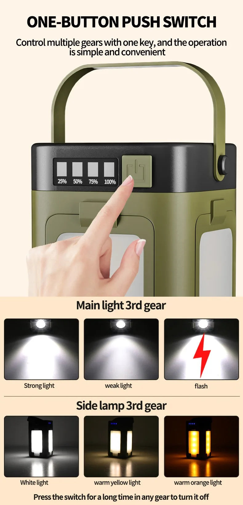 Multifunctional 4-Leaf Foldable Camping Lantern Solar Rechargeable Large Capacity Portable Outdoor Emergency Light Trekker Essentials