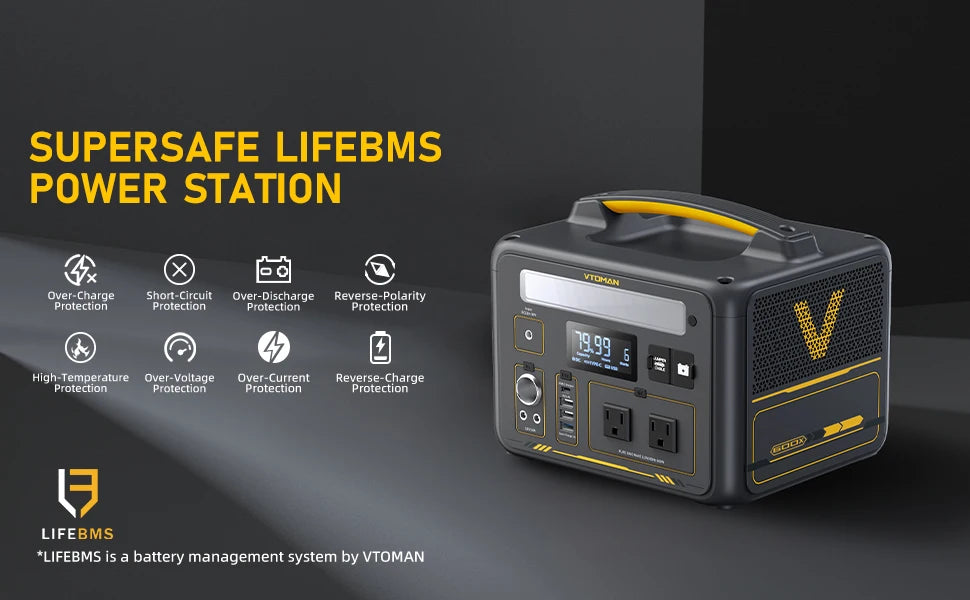 600W Portable Power Station with 110W Solar Panel – 299Wh LiFePO4 Battery, Pure Sine Wave AC, Solar Charger for Camping & Emergencies