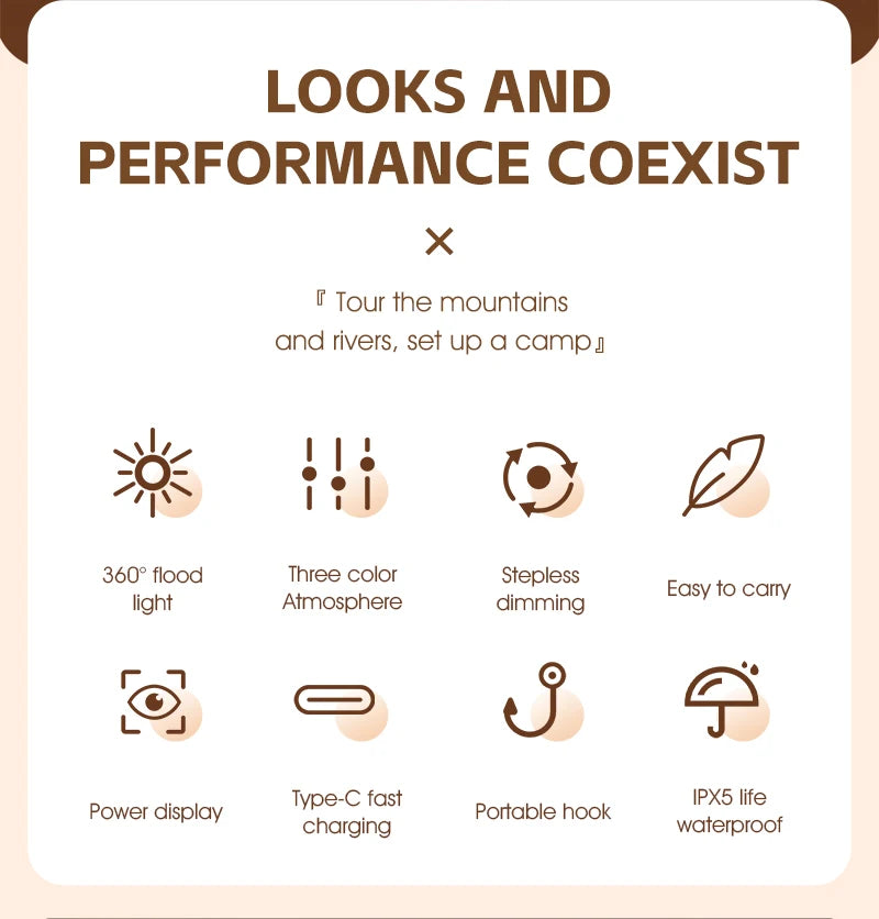 USB-C Rechargeable Camping Light - Magnetic Base LED Lantern with Tripod