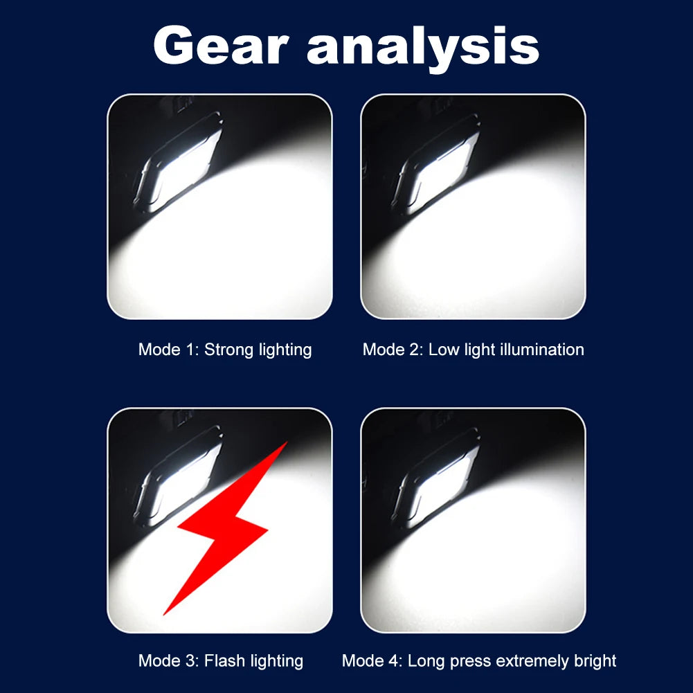 USB-C Rechargeable Headlamp – 200-Lumen COB LED Head Torch with 4 Light Modes, Adjustable Angle for Camping, Hiking, Fishing & Work