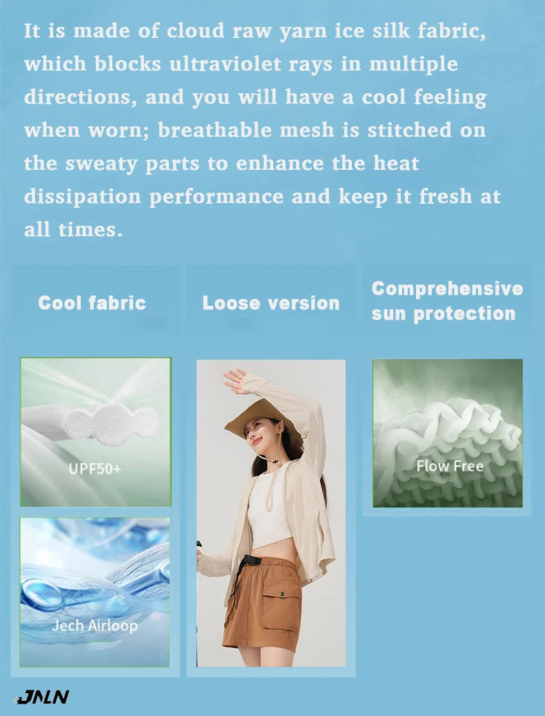 LNGXO Unisex Quick Dry Anti-UV Windbreaker Jacket Summer Sun Protection Outdoor Coat for Men Women Hiking Camping Climbing Trekker Essentials