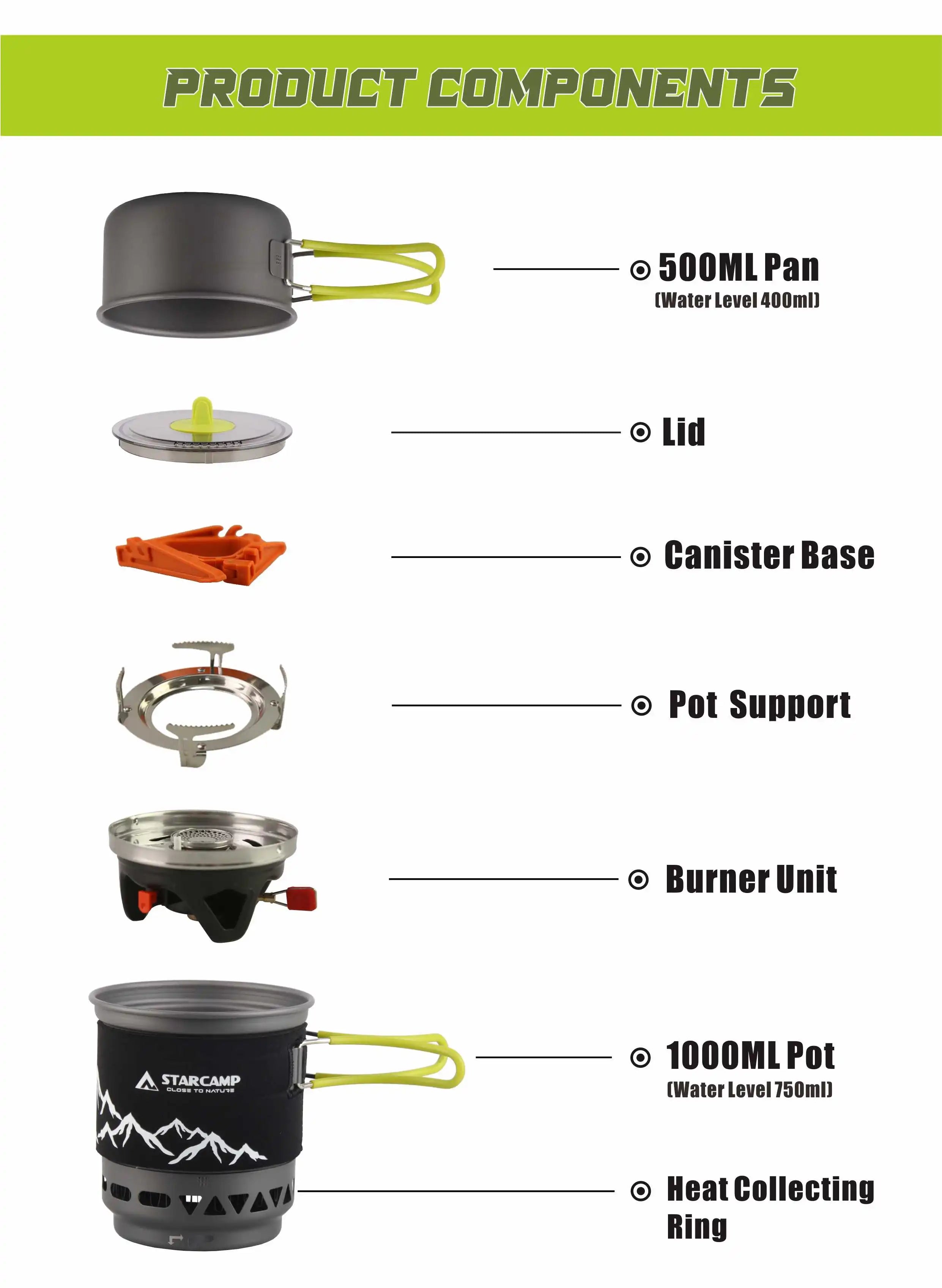 1000+500ml Dual-Pot Fast-Boil Camping Stove System with Ignition