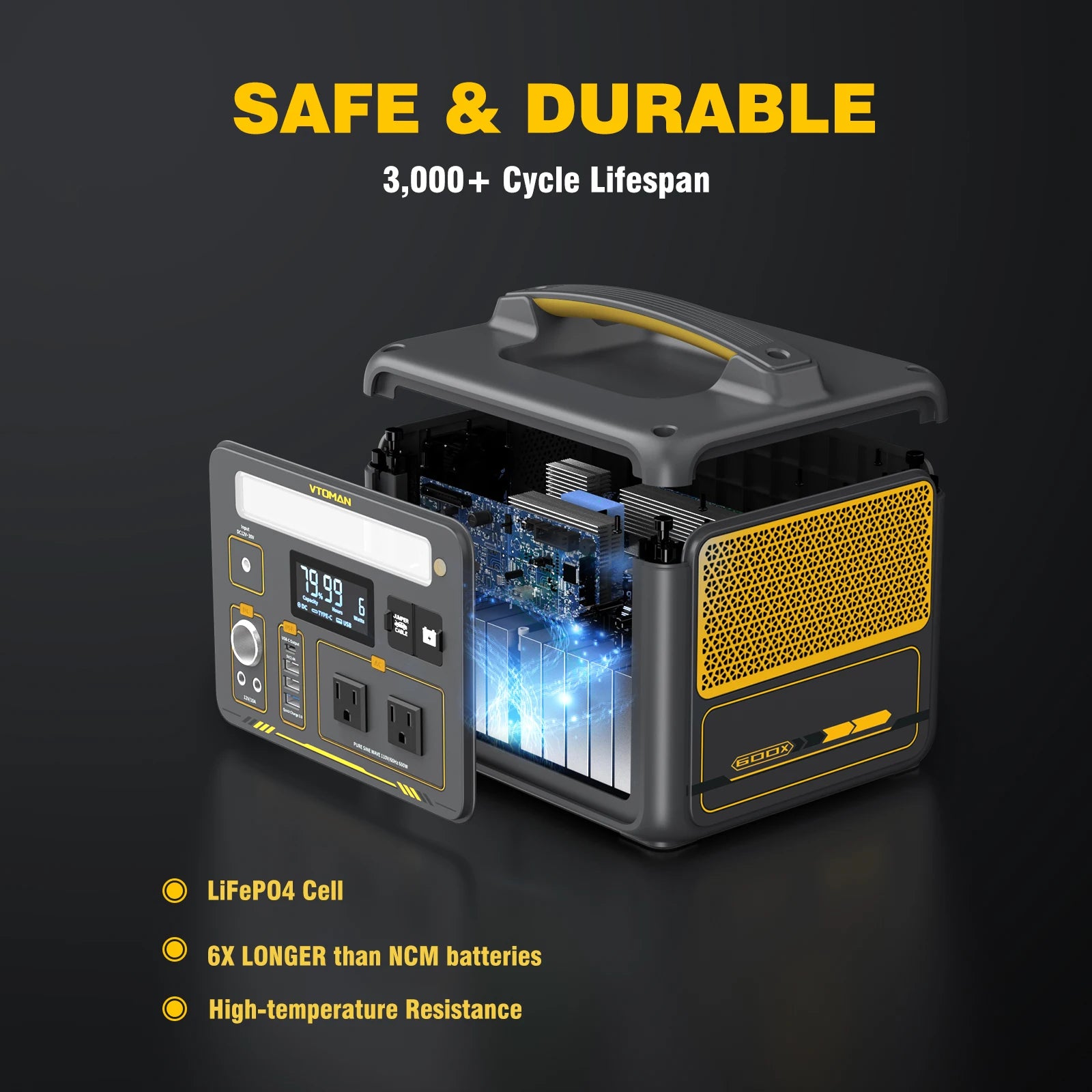 600W Portable Power Station with 110W Solar Panel – 299Wh LiFePO4 Battery, Pure Sine Wave AC, Solar Charger for Camping & Emergencies