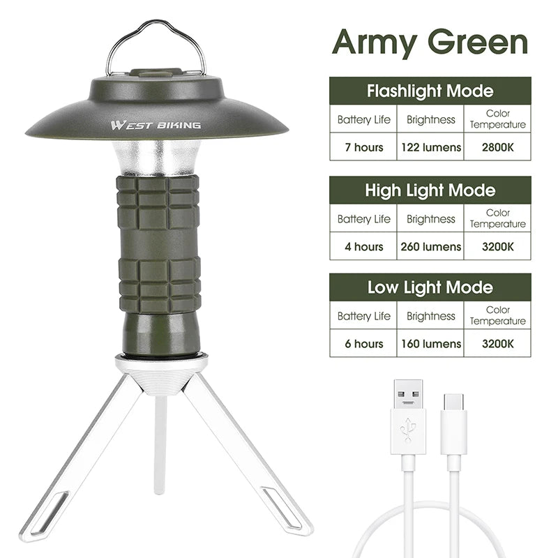 USB-C Rechargeable Camping Light - Magnetic Base LED Lantern with Tripod