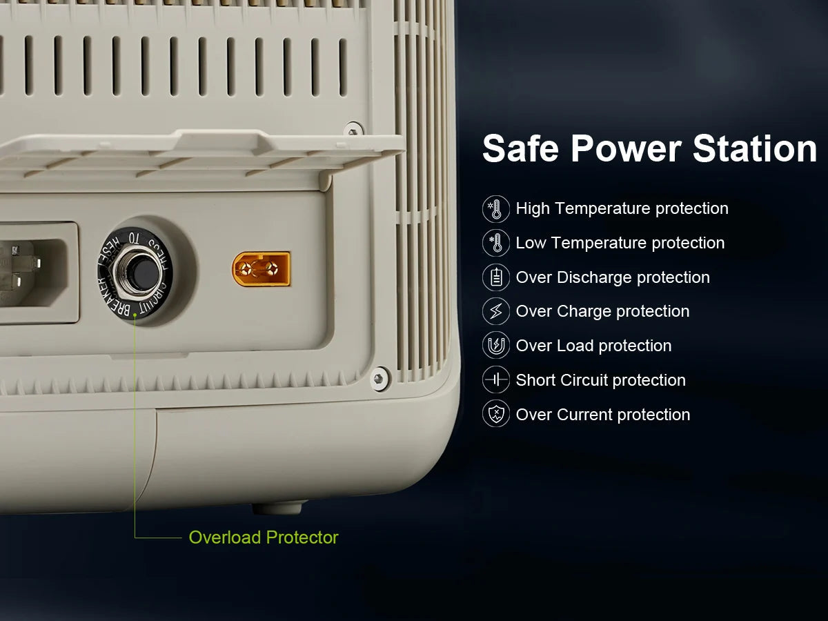 Portable Power Station – 299Wh Solar Generator with 600W Pure Sine Wave Output Trekker Essentials
