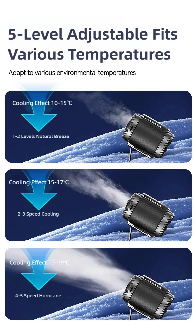TINSOL New Portable Waist Fan with USB Charging Long Battery Life and Clamp Design for Outdoor Construction and Summer Use Trekker Essentials