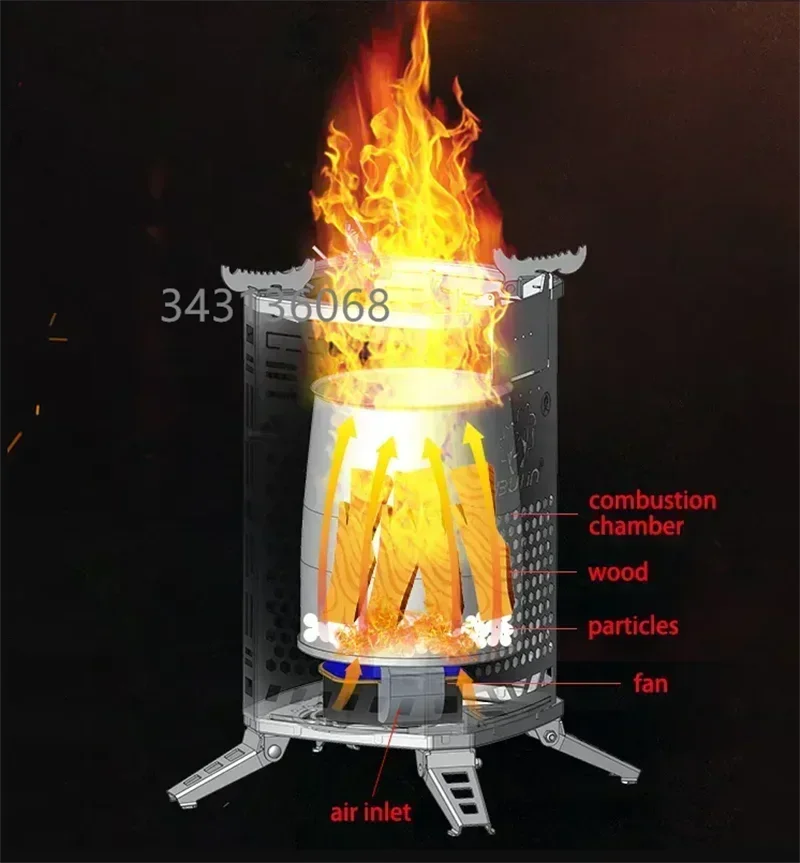 Heavy-Duty Portable Firewood Stove: Smokeless Stainless Steel Camping Stove for Cooking & Heating