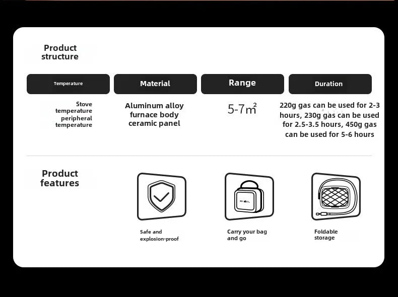 Portable Infrared Propane Heater | 3500W Split Gas Stove for Camping & Outdoor Windproof Heating