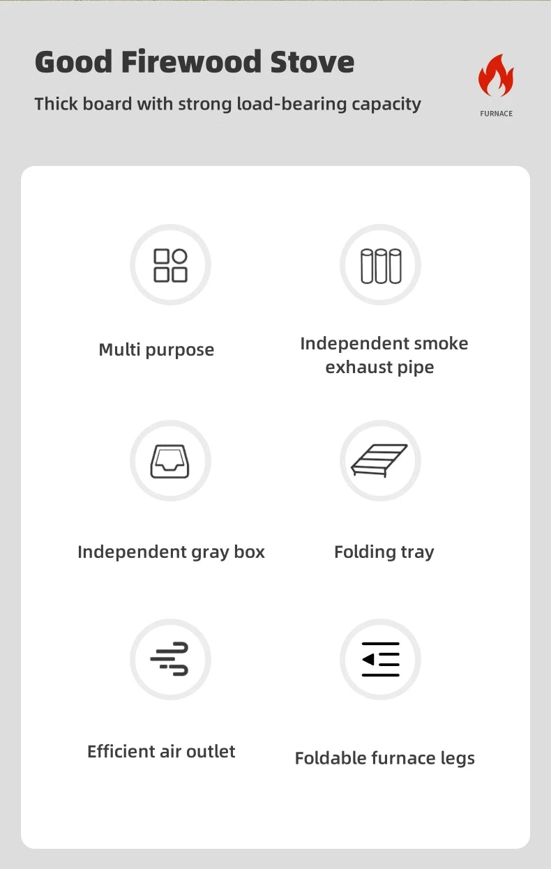 Portable Stainless Steel Tent Stove: Wood Burning Stove with Chimney Pipe for Camp Heating & Cooking