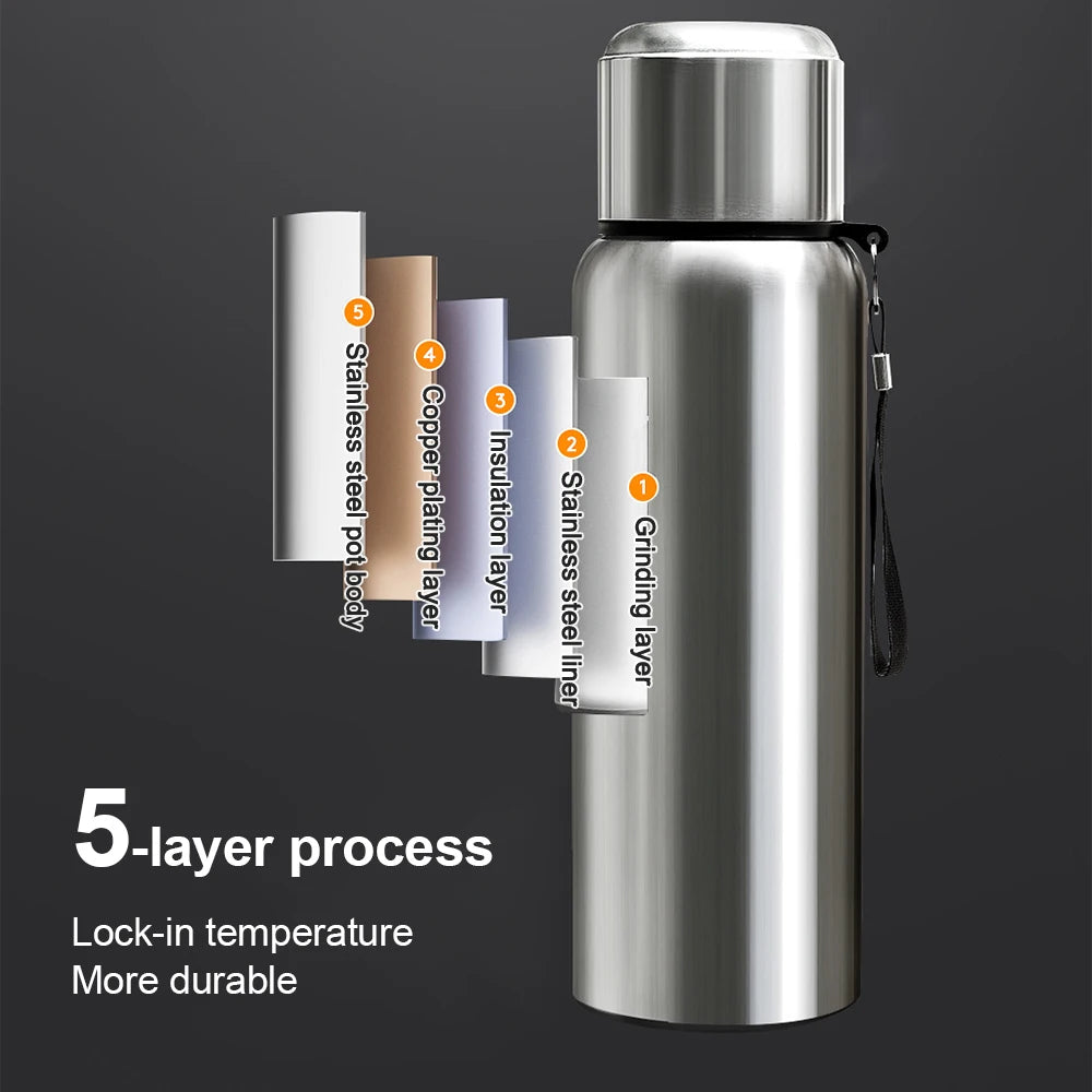 Smart Vacuum Flask with LED Temperature Display | 316 Stainless Steel Thermos, 24hr Insulation, 600-1500ml