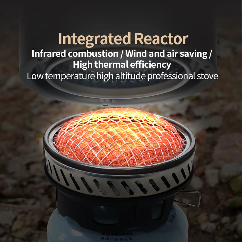 High-Efficiency Outdoor Reactor Head for Windproof Heating & Fast Water Boiling