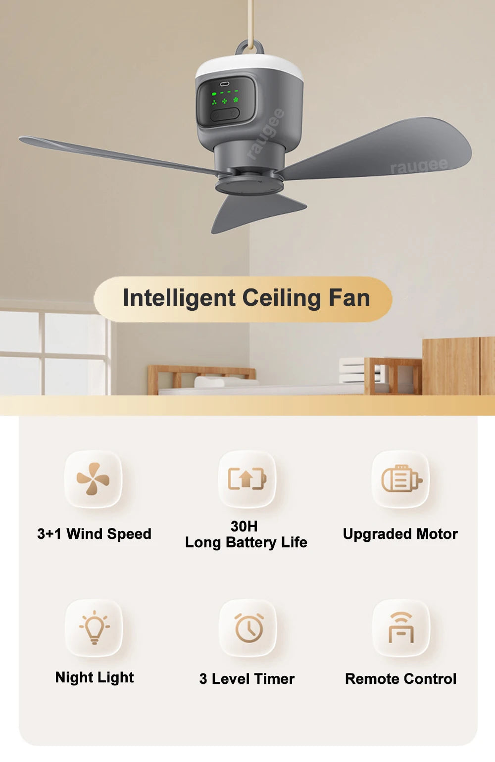 12000mAh Ceiling Fans Portable Camping Fan Tent Air Circulator Cooler Outdoor Rechargeable Electric Fan LED Light Remote Control Trekker Essentials