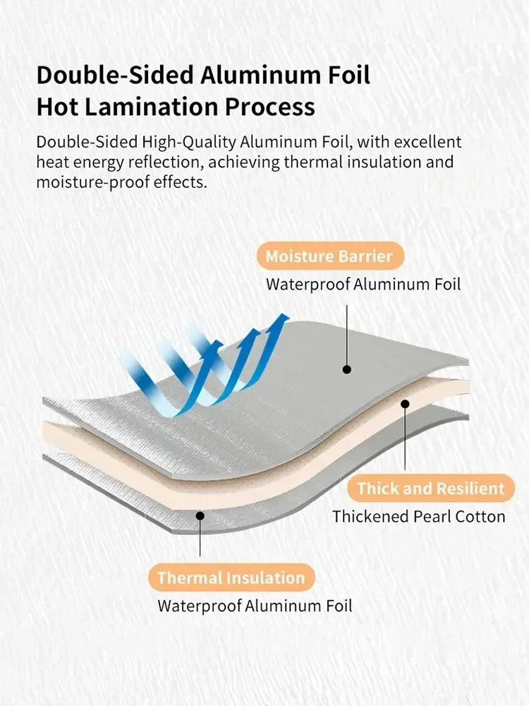 Waterproof Outdoor Camping Foam Mat – Moisture-Proof & Insulated Sleeping Pad for Two (1/10pcs)