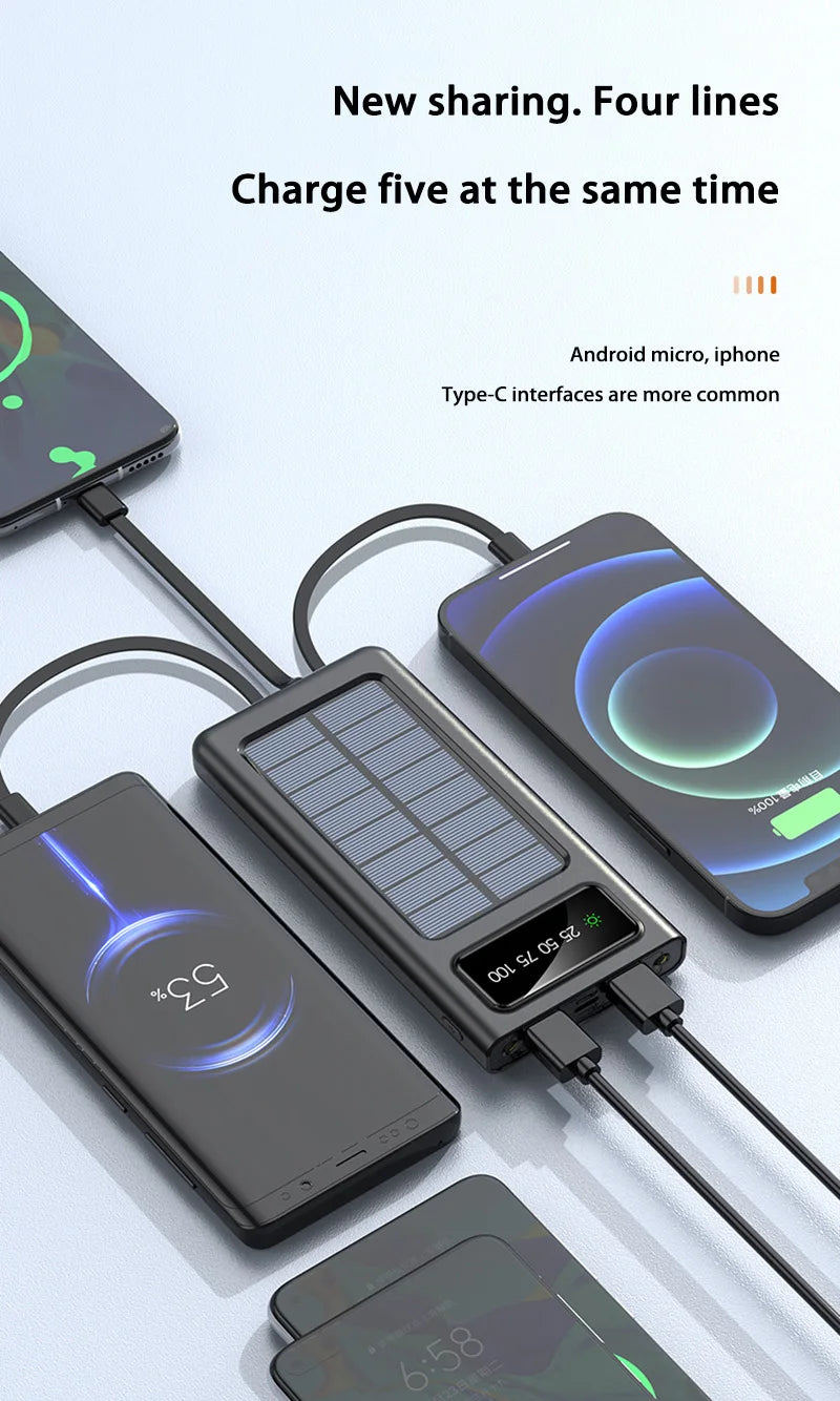 200000mAh Solar Power Bank – Ultra Capacity Portable Charger with Fast Charging, LED Light & Wireless Charging Trekker Essentials