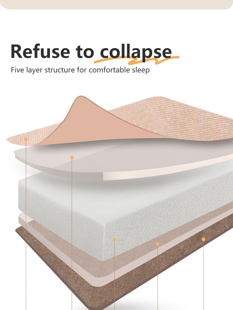 Self-Inflating Camping Mattress – Ultralight Splicable Sleeping Pad for Hiking, Travel & Outdoor Use Trekker Essentials