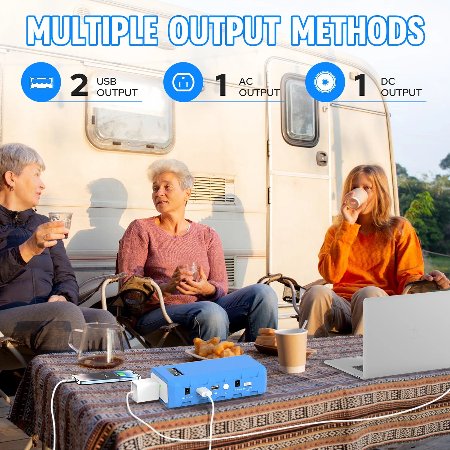 88.8Wh Portable Power Station - 65W AC/DC Outdoor Charger with Display