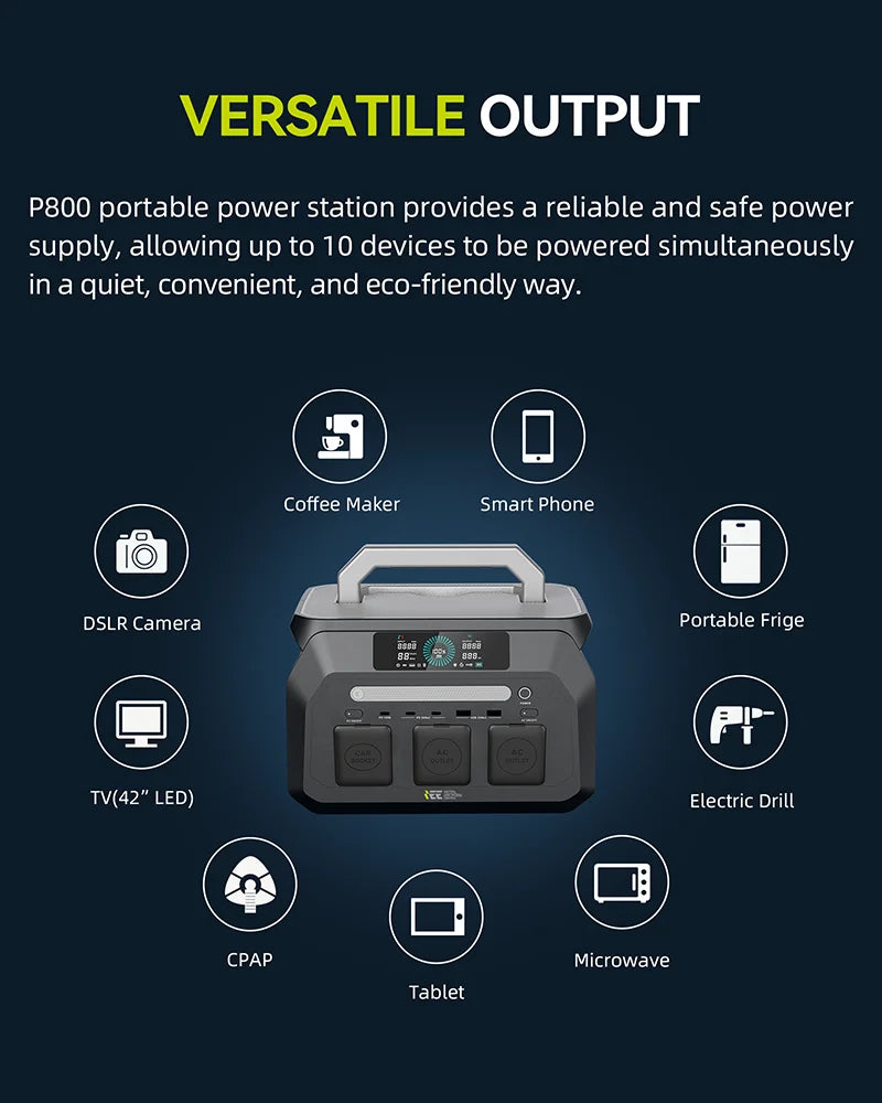 IEE P800 Portable Power Station, 512Wh LiFePO4 generator,1600W Peak Solar Generators, 800 wat power source,2x800W AC Outlets Lightweight & Quiet Solar Generator for Camping, Home Emergency, RV & Outdoor Travel Trekker Essentials