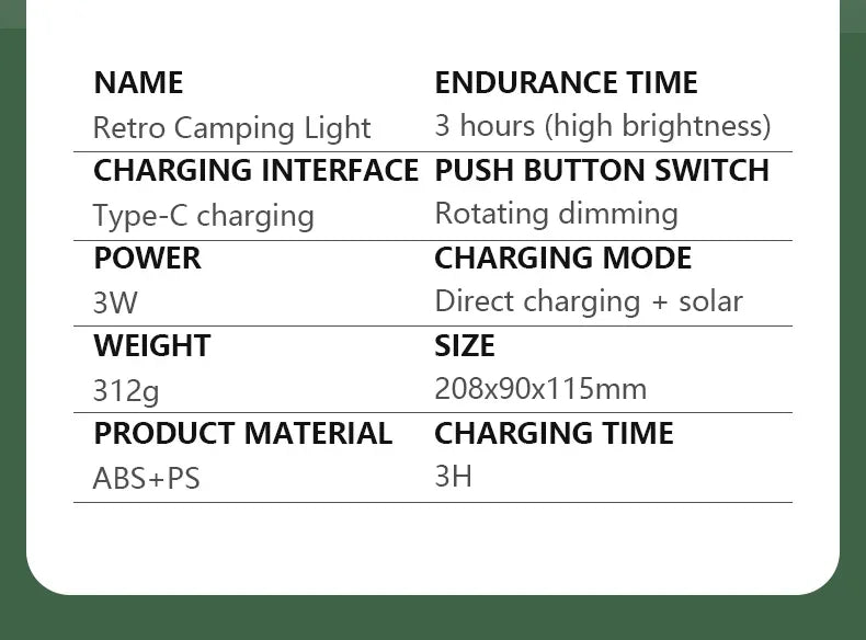 USB & Solar Rechargeable Camping Lantern – Portable LED Tent Light with 3000K–5000K Dimming, Waterproof Outdoor Lamp