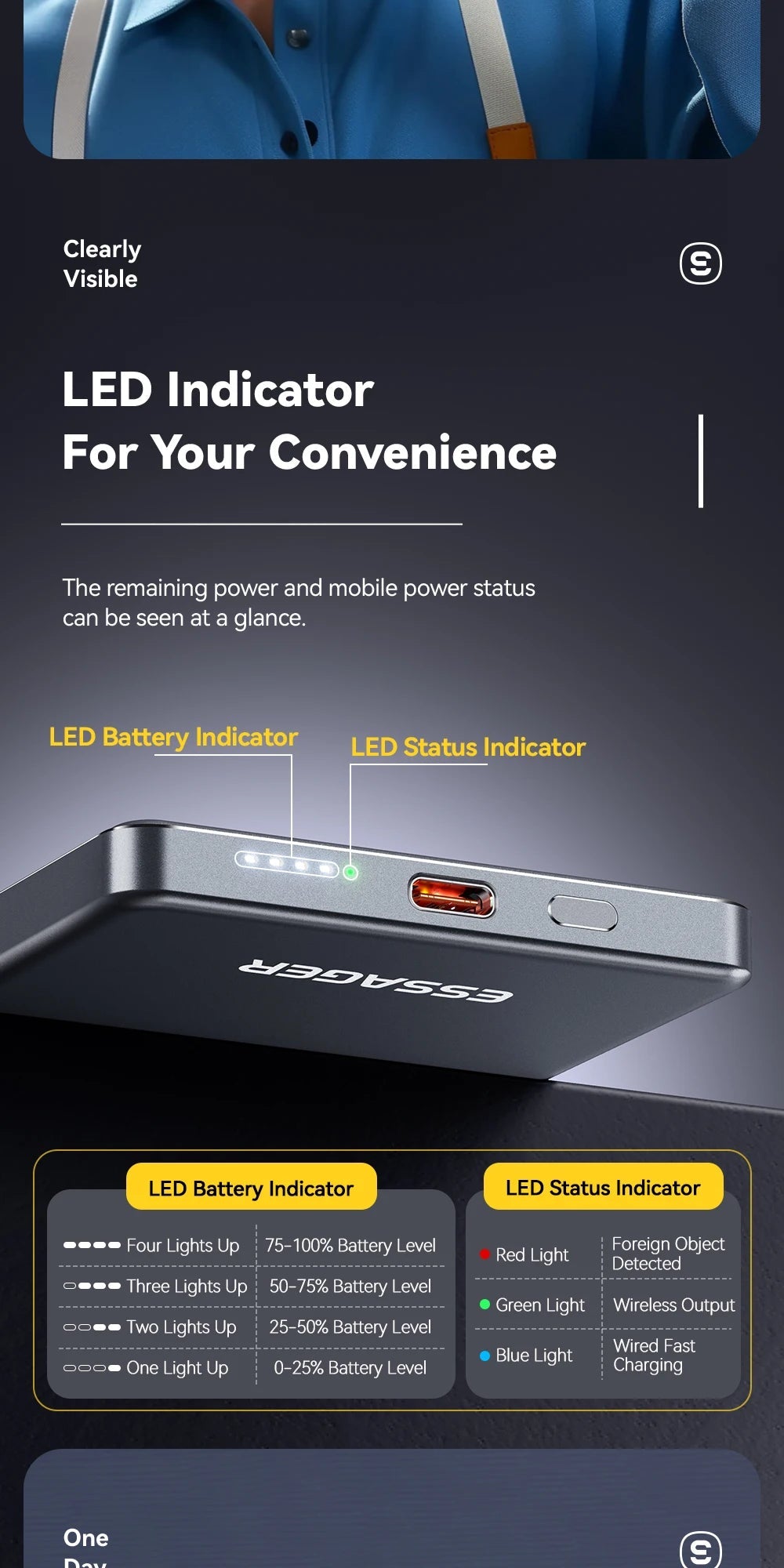 Magnetic Wireless Power Bank 5000mAh – Ultra Slim 20W Fast Charging Portable Charger for iPhone & Smartphones Trekker Essentials